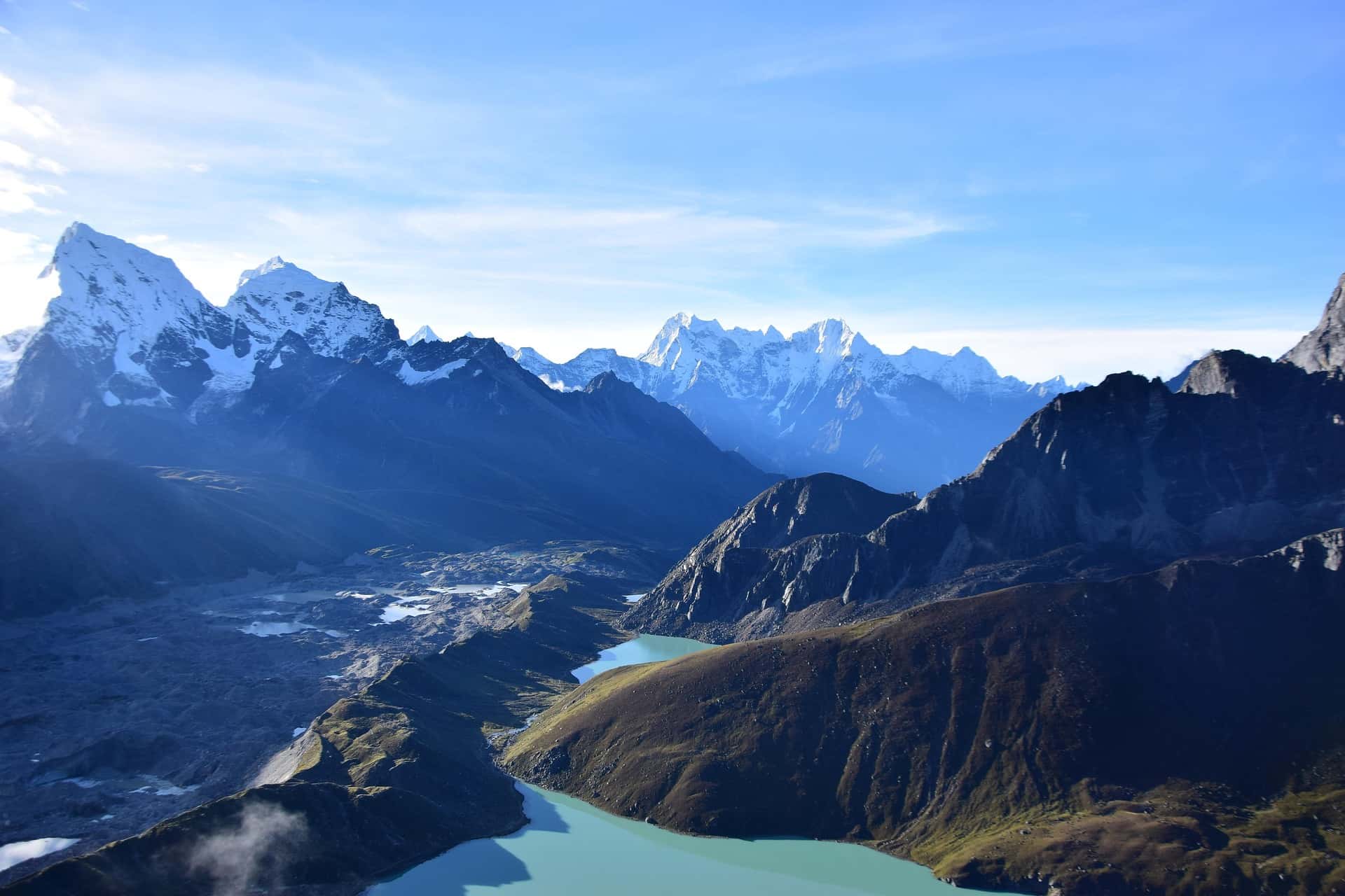 Image for Gokyo Lakes and Everest Base Camp Trek