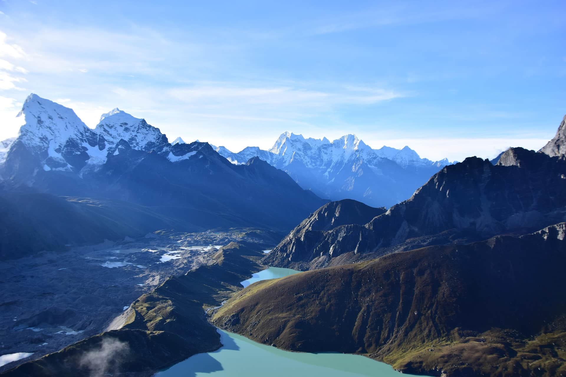 Image for Gokyo Lakes and Everest Base Camp Trek