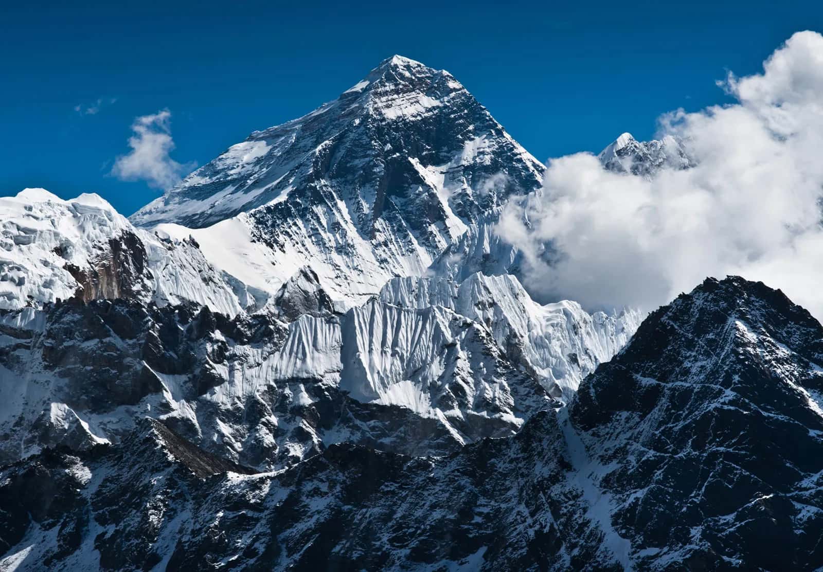 Image for The Everest Base Camp and Gokyo Lake Helicopter Tour